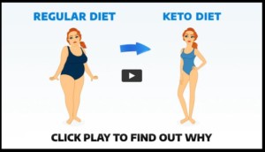 keto diet plan