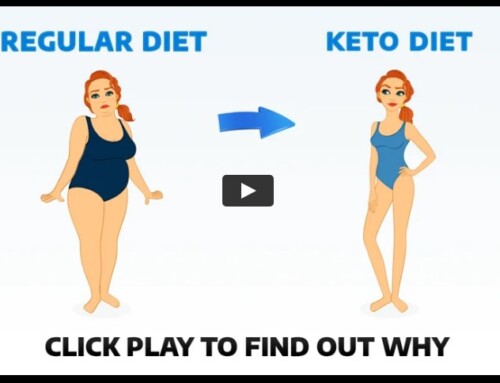 5 Essential statistics on Keto Diets