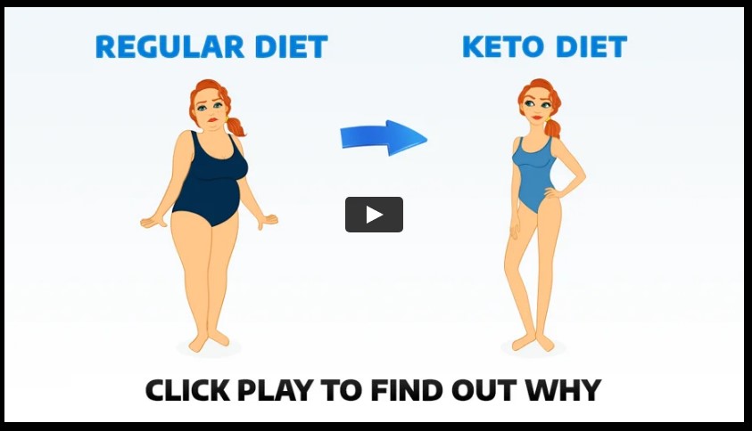 keto diet review