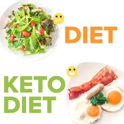 keto diet review